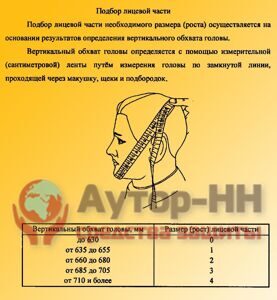 Лицевая часть ШМП, фото, состав, описание и цена. Интернет-магазин АУТОР-НН Средства защиты. Отправка в регионы. Цены производителя.