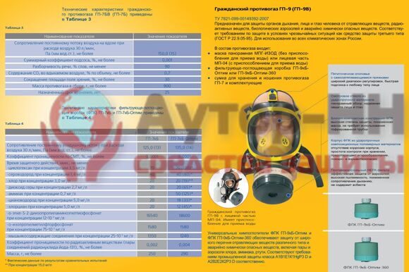 Гражданский противогаз ГП-9, фото, состав, описание и цена. Интернет-магазин АУТОР-НН Средства защиты. Отправка в регионы. Цены производителя.